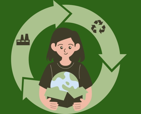 economia circolare per le imprese